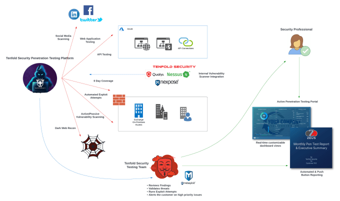 Cyber_Security_1